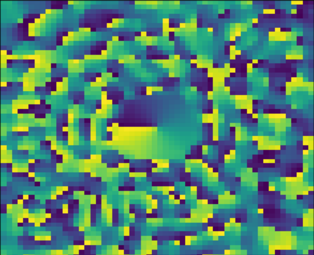 image from pySLM2: A full-stack python package for holographic beam shaping